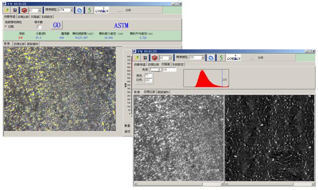 Carbon Dispersion