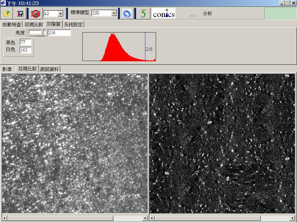 Carbon Dispersion